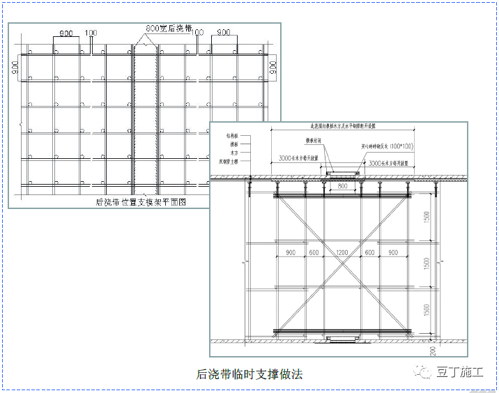 模板配模及加固标准做法这篇够细致够实用