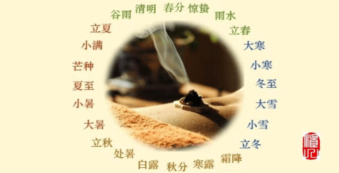 二十四节气灸之夏至做好节气灸身体亦无忧文末有福利