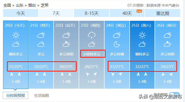 6月21号天气预报长春