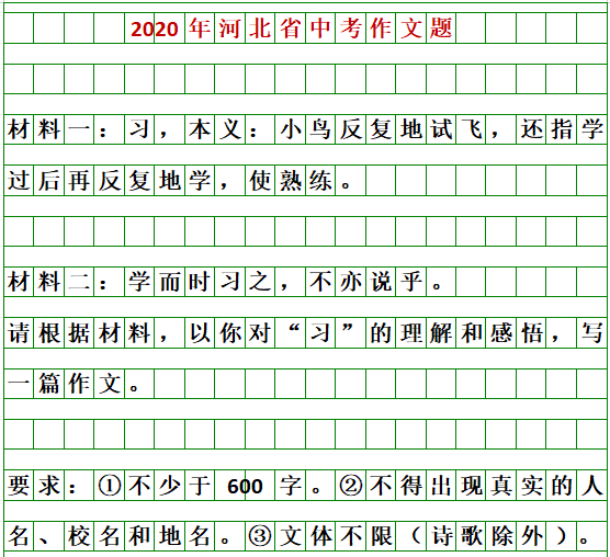 引人关注的今年河北中考作文题目出炉啦↓2022年河北省中考作文题