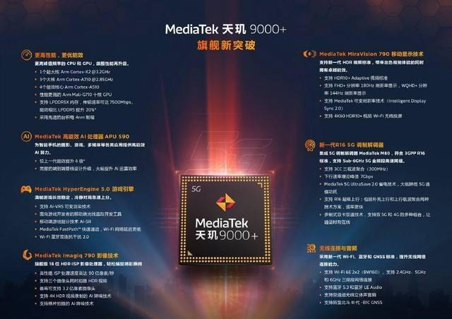 zol科技早餐:英特尔显卡上架,华为麒麟9000s处理器曝光_分隔符_视频