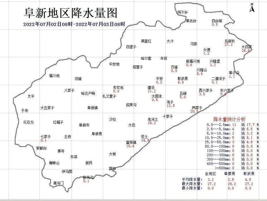 阜新:关注6号降雨!_天气_彰武县_降水量