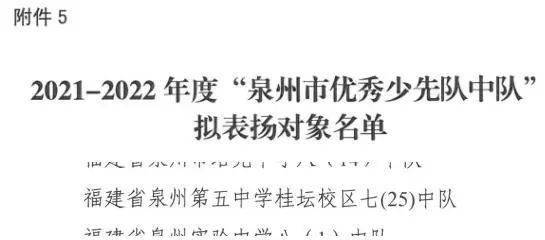 泉州五中吴连标,郑亚鸿老师获评泉州市"优秀少先队辅导员"泉州五中陈