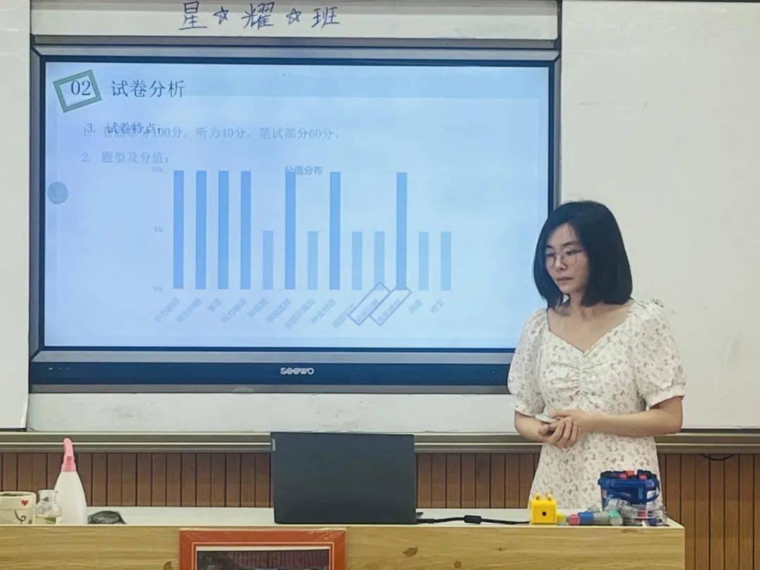 听完老师们用心的经验分享后,小学部英语科组长李敏婷老师作出以下