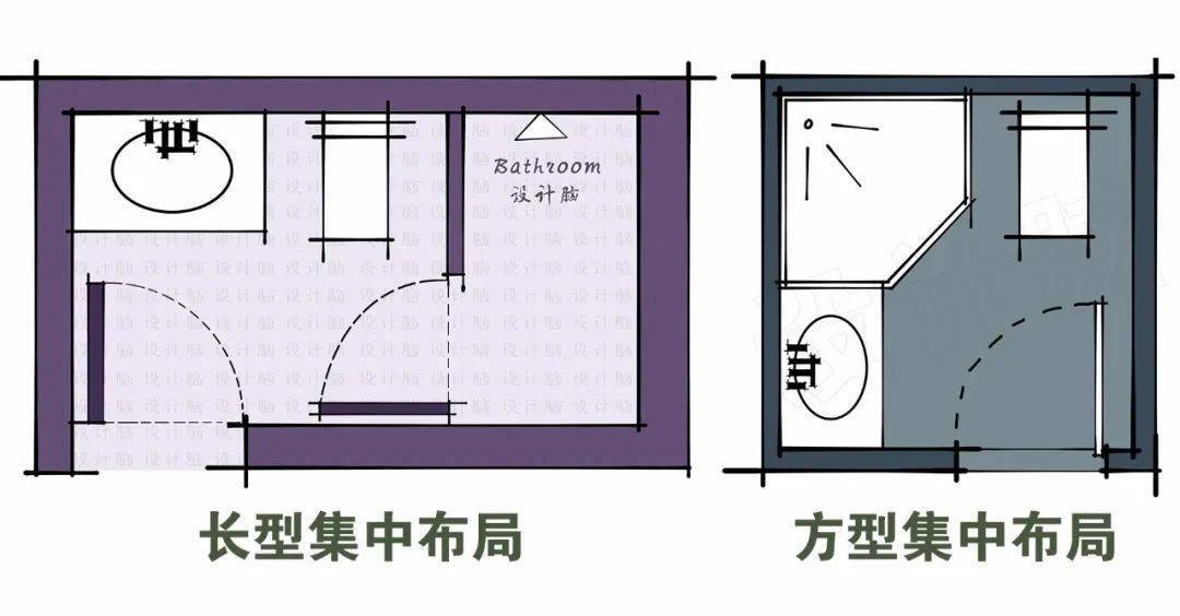 不懂卫生间的布局逻辑,怎么做好卫生间设计?_功能_方案_面积