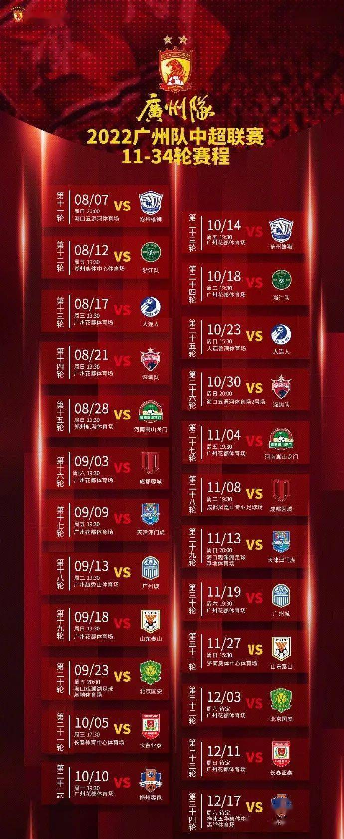 足球有哪些联赛7大联赛_南京城墙杯足球假日联赛_2022世界杯足球联赛