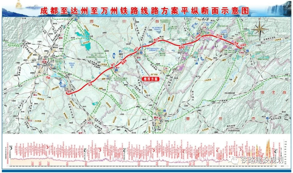 南充这条高铁有最新消息啦_万州_建设_车站