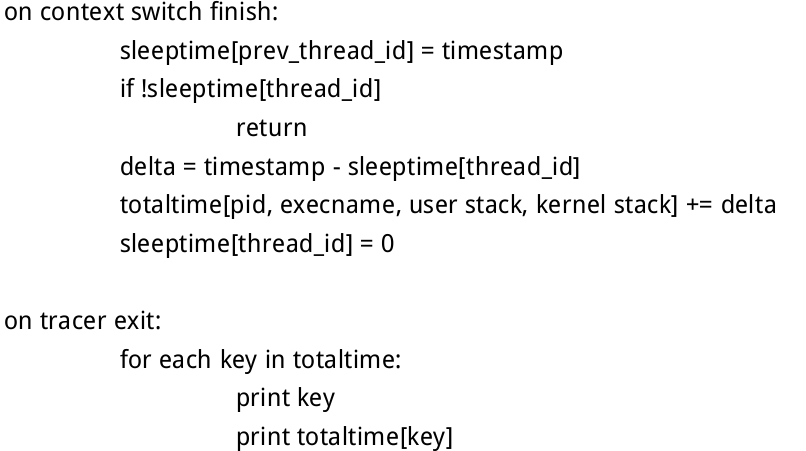 分析off-cpu在等什么,而在lock contention的场合,则可以使用perf