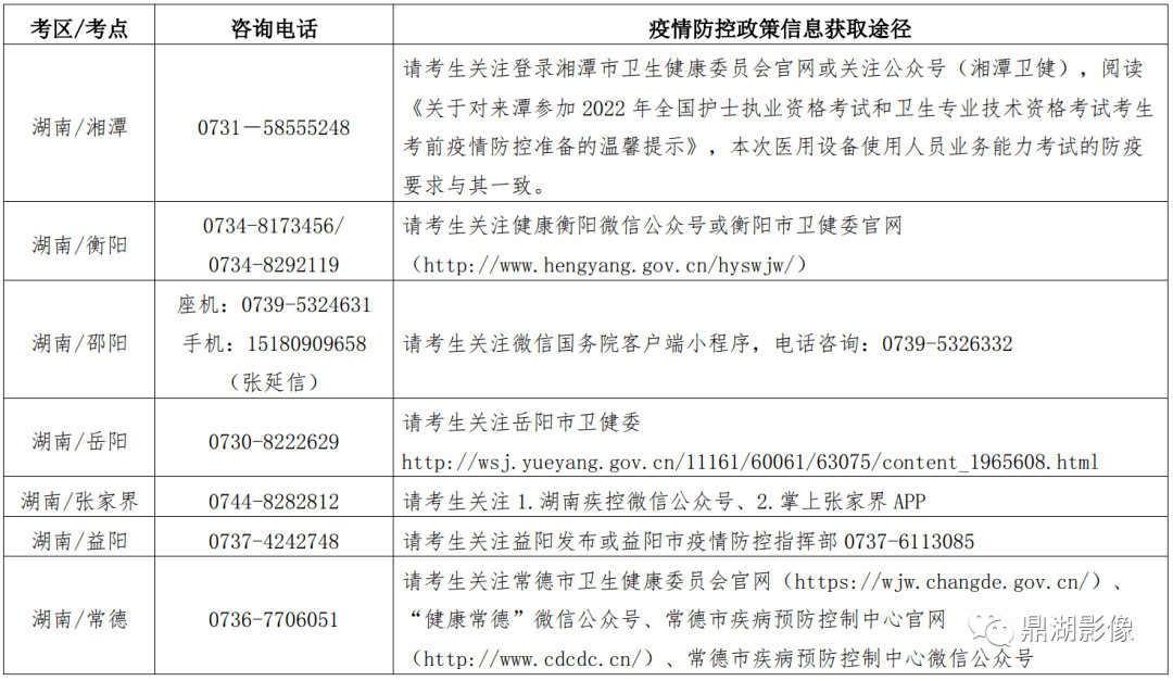 最新消息众多地区考生无缘本次大型医用设备上岗证考试附各地咨询电话