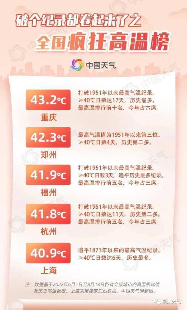 太疯狂了！浙江多地发布：严禁