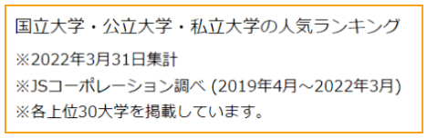 2022年最受欢迎日本大学排行榜解析!