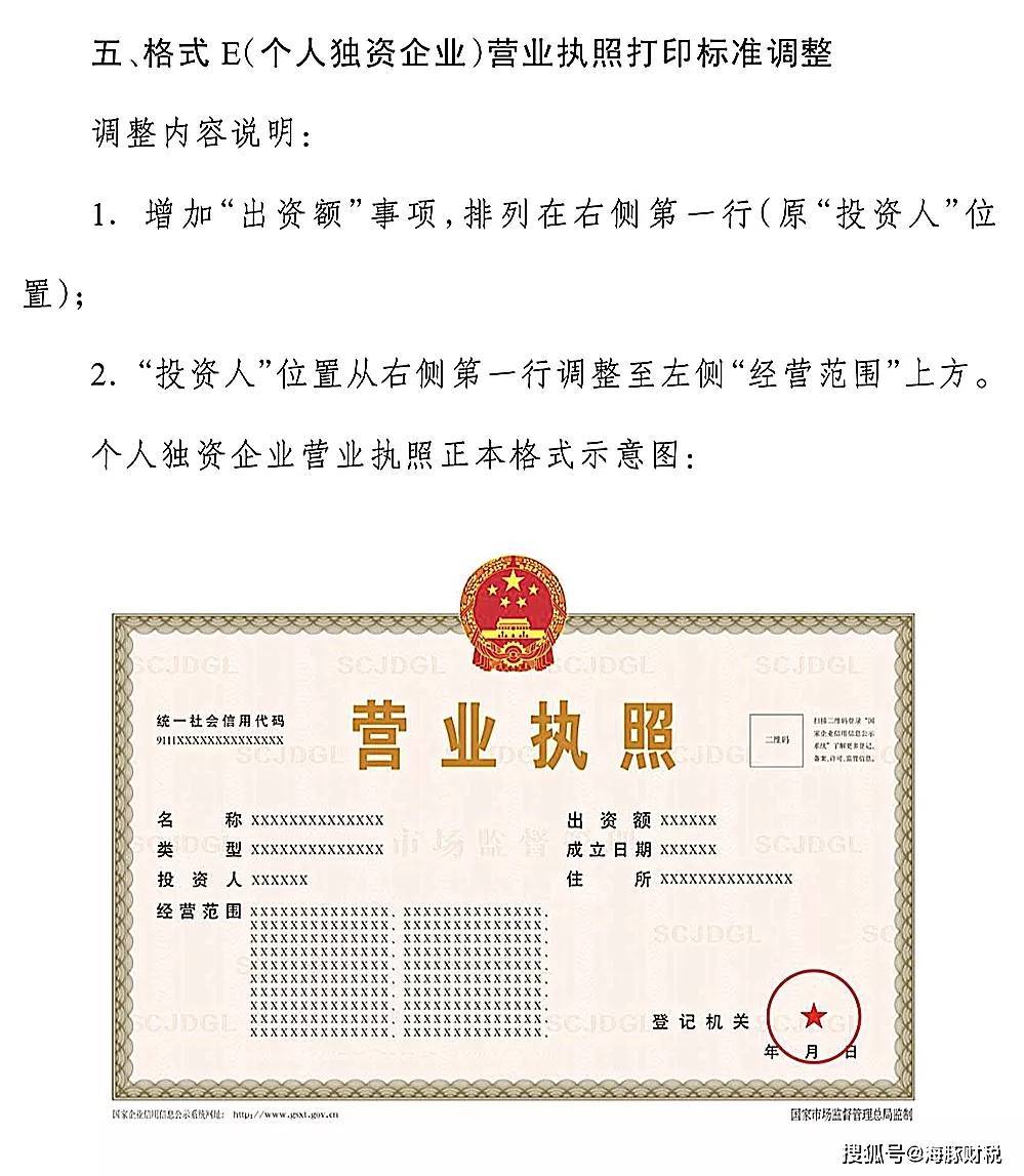 新版营业执照来了,2022年9月1日起执行!_电子_证照_企业法人