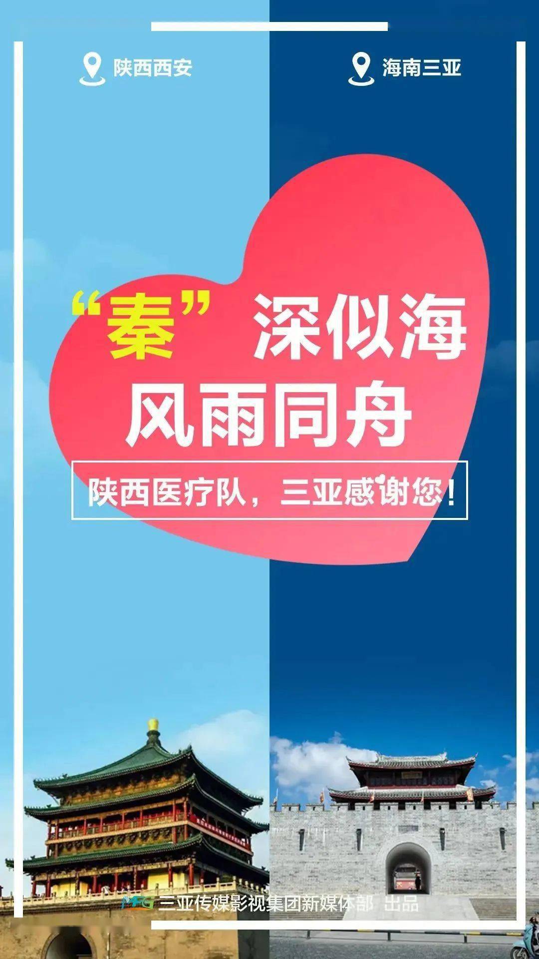 今天三亚欢送陕西、江苏援琼医疗队队员返程米乐M6 M6米乐(图1)