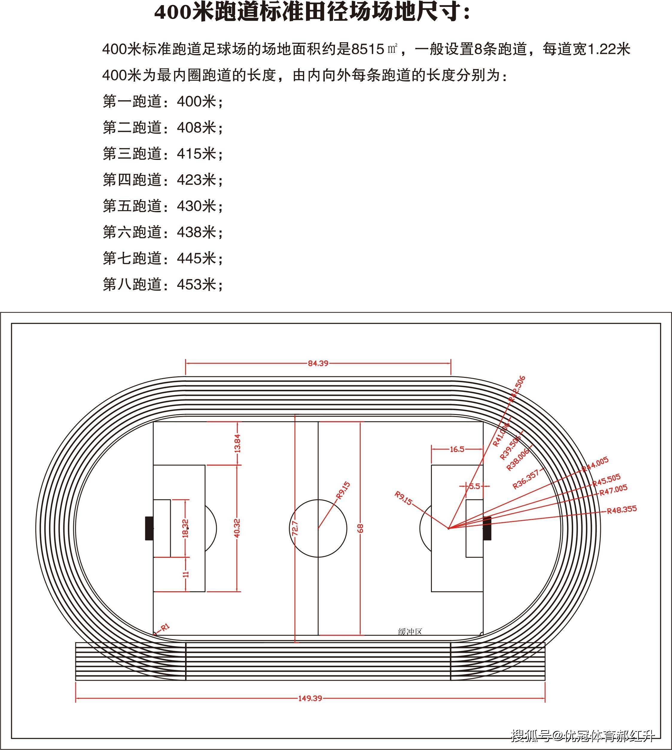 环形塑胶跑道标准尺寸—400米标准跑道尺寸,300米跑道尺寸,200米