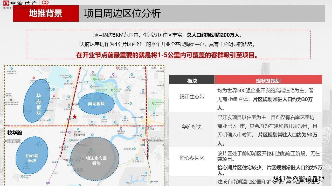 商业购物中心筹备期9-11月工作计划及推广方案