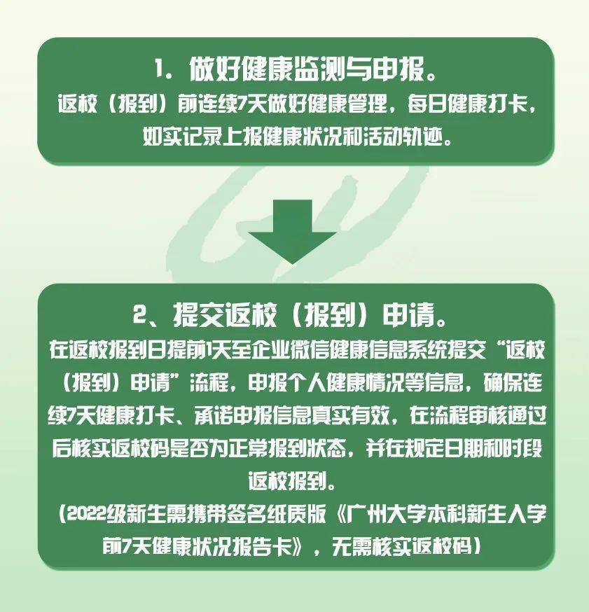 级萌新们,新生报到指引和疫情防控指引,请一键查收_要求_本科_兵役