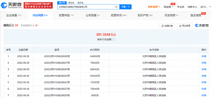 每日优鲜再被强制执行55万