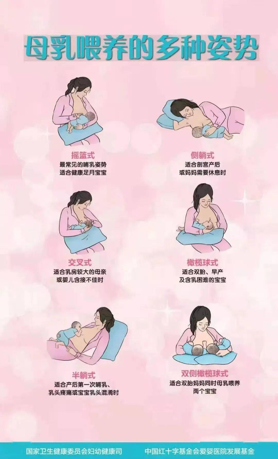 妈妈这样做,不愁宝宝没奶吃!_婴儿_乳头_姿势