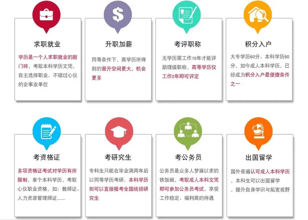 买学士学位证书途径 来自搜狐网