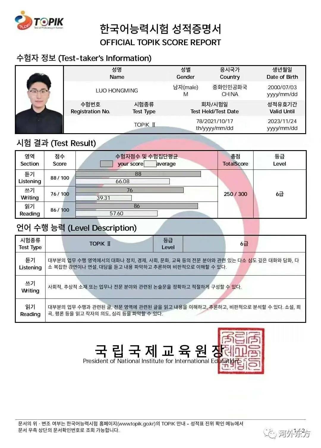 河北外国语学院罗红明同学成功考取黑龙江大学研究生_备考_考试_专业