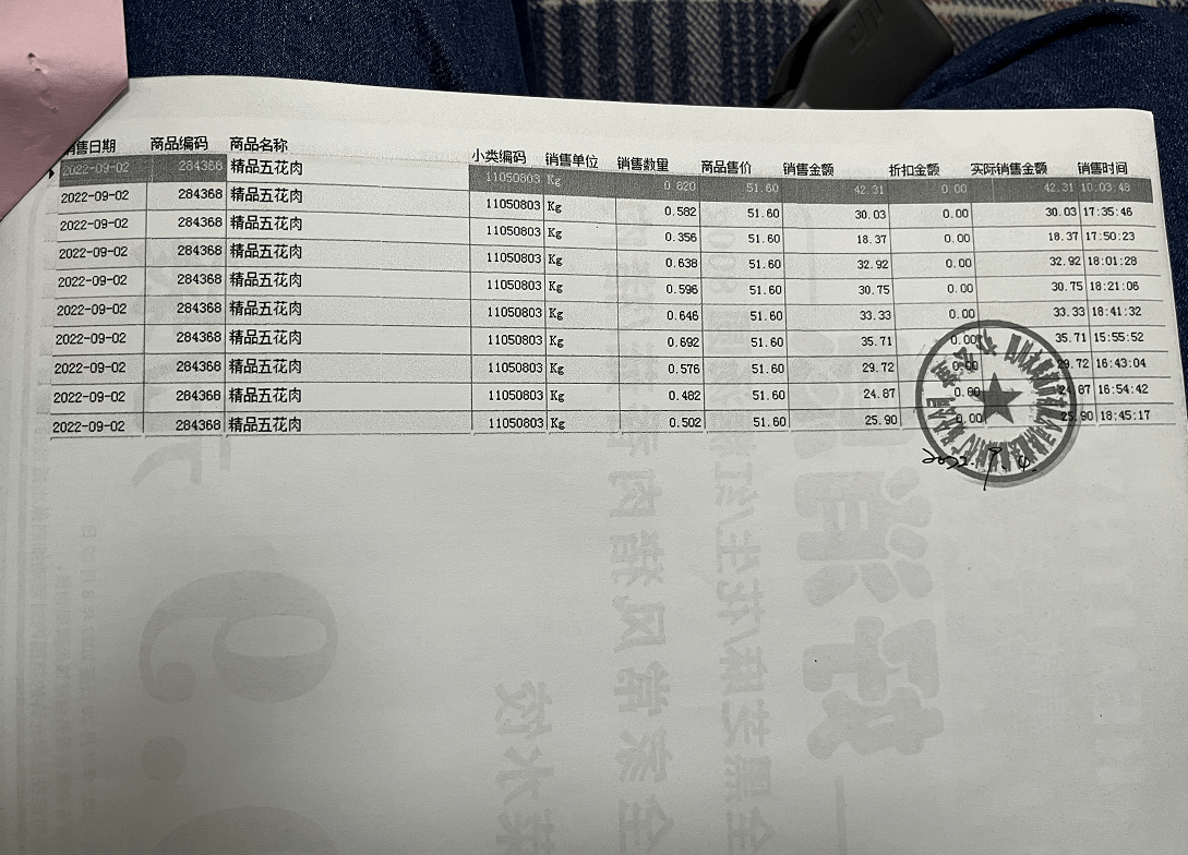 4天的该产品销售记录，除这一笔交易出现问题外，其余销售价格并无异常。