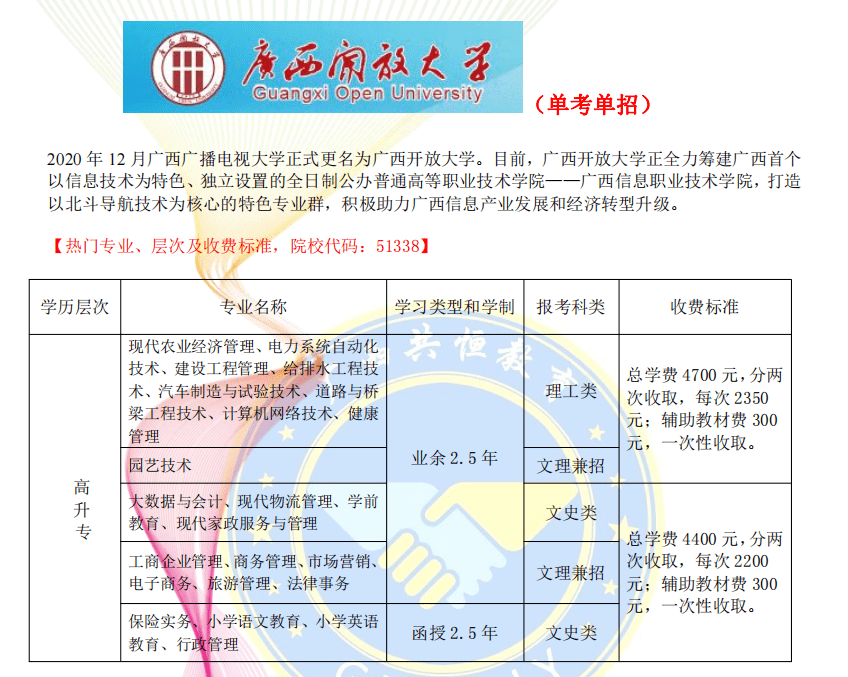 广西开放大学招生开始啦!年满18岁即可报名!_考试_武宣_学历