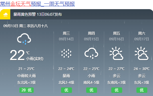 未来几天金坛天气预报查询_(未来几天金坛天气预报查询一下)