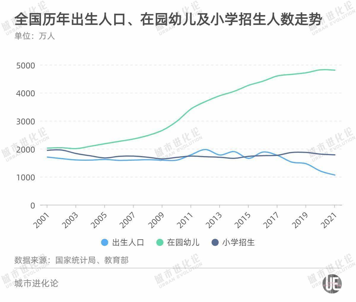 城市24小时 | 成都市新型冠状病毒肺炎疫情防控指挥部通告