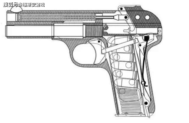 闭锁方式和自动原理模仿了勃朗宁m1910型手枪,并且也发射与该枪相同的