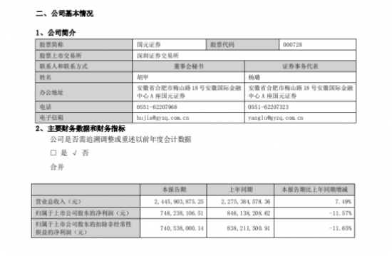 国元证券女副总裁刘锦峰53岁 年度薪酬307万比董事长还高_公司_交易