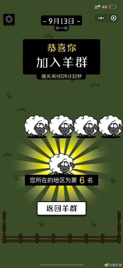 羊了个羊日活跃用户突破2000万，微信小游戏如何凭借独特的营销策略赢得巨大成功？  第1张
