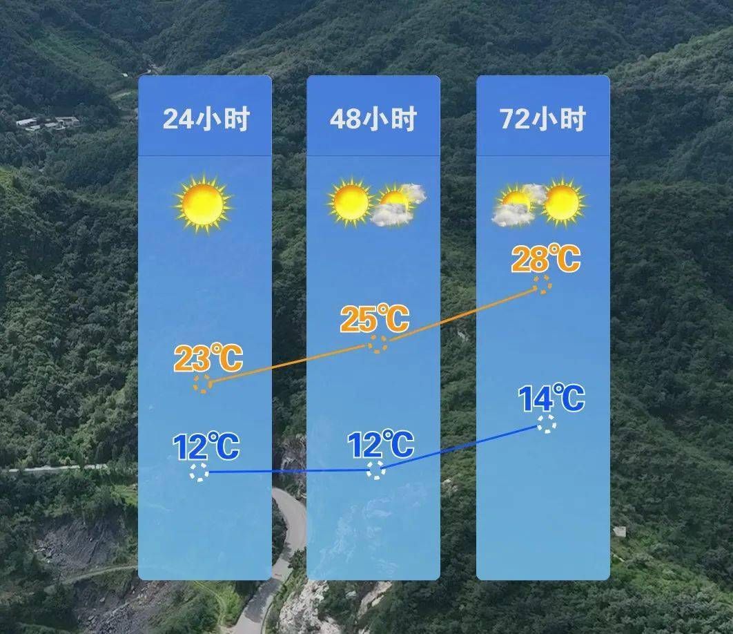 内丘往日天气预报查询_(内丘往日天气预报查询表)