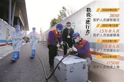 全国第三代试管排名（用我的生命，守护你的生命）