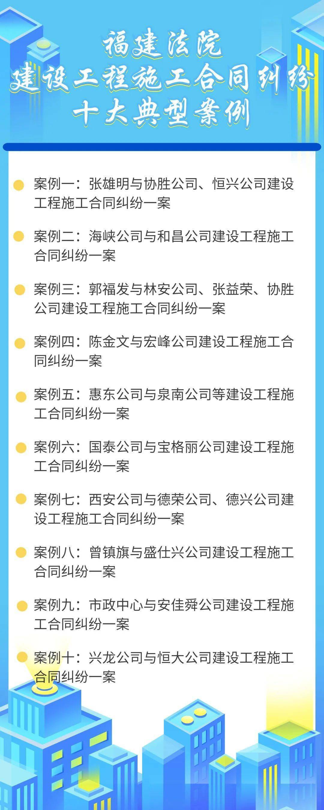 凯发官网入口福建高院发布《建设工程施工合同纠纷十大典型案例》