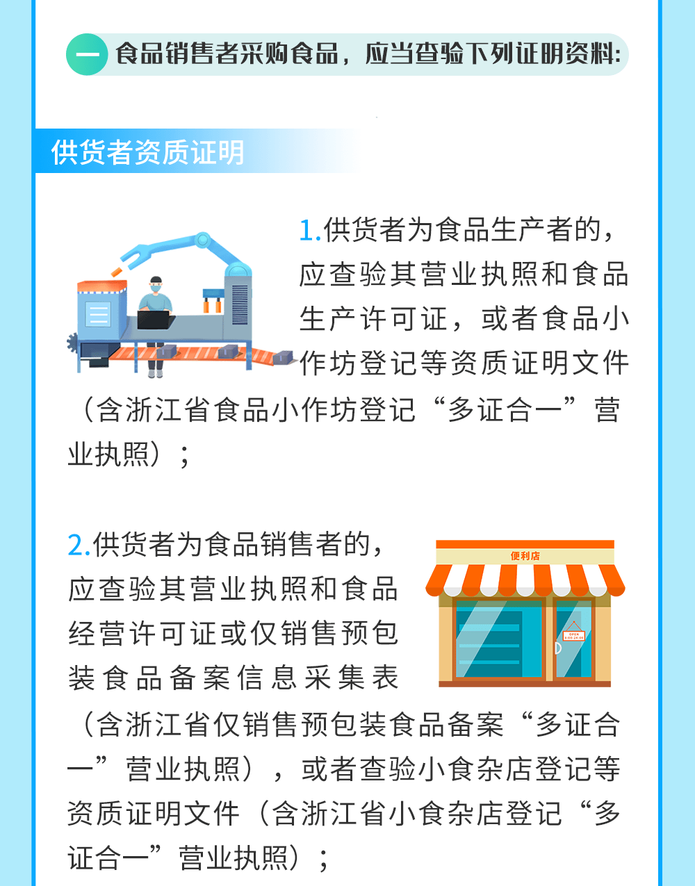 批发商品需要什么手续才能卖