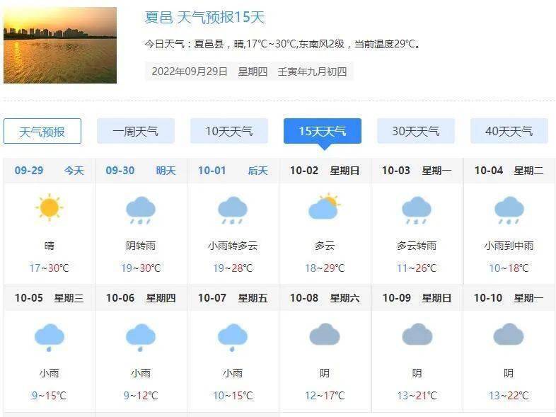 降雨,大风,降温齐登场↓后期是低温前期是高温夏邑天气是这样的