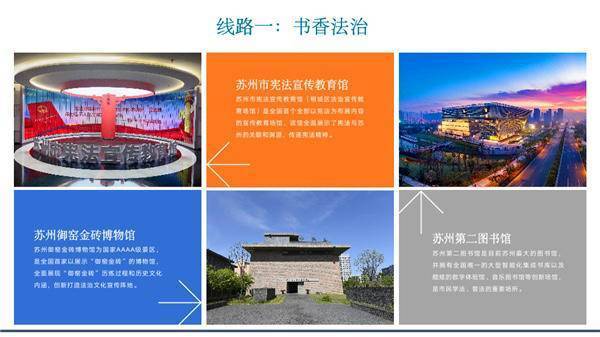 苏州相城探索“法治+文旅”新模式 呈现三大创新亮点