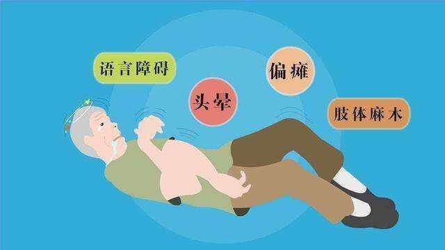 脑梗是“拖”出来的吗？睡觉时若有这3个现象，或要引起重视