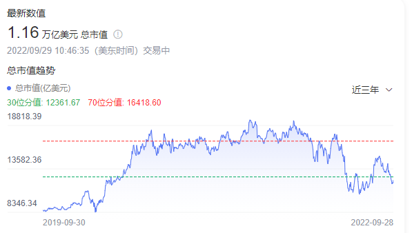 与化学老师再婚仅一年，贝佐斯前妻申请离婚！她的财富仍高达2081亿