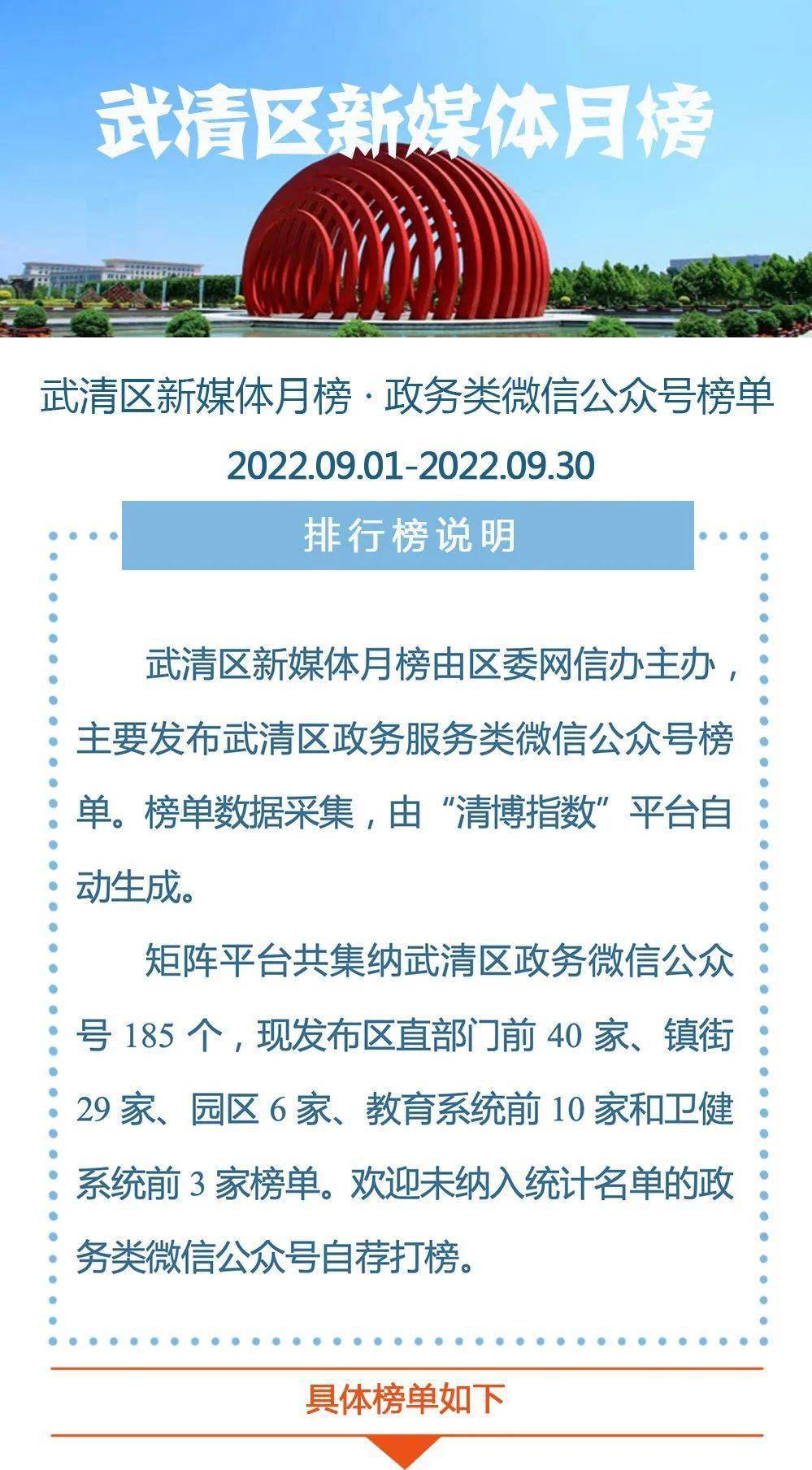 【重磅发布】武清区政务新媒体9月份排行新鲜出炉