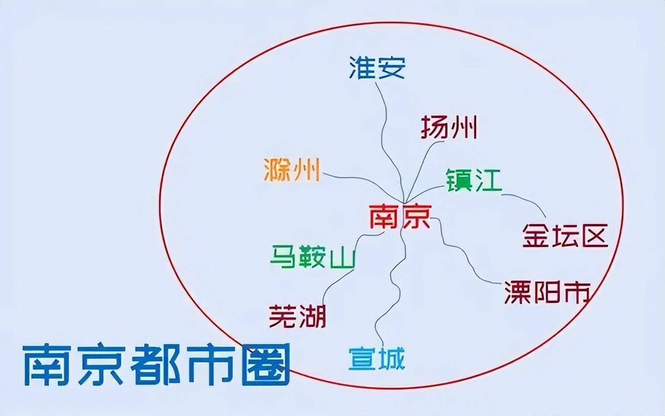 江苏3个城市将晋级,建设3个中心城市,带动周边的城市发展_南京_南通_