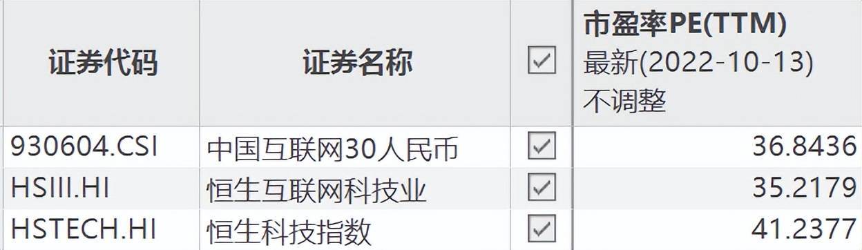 450元开始珍惜,现在250了_行业_公司_快手