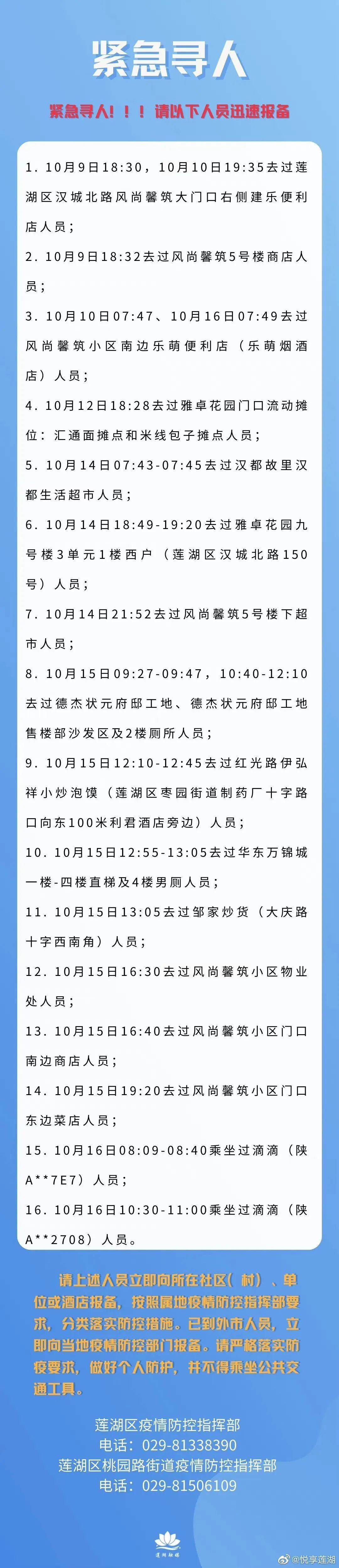 陕西多地风险区调整！西安疾控重要提示！轨迹公布，速自查！