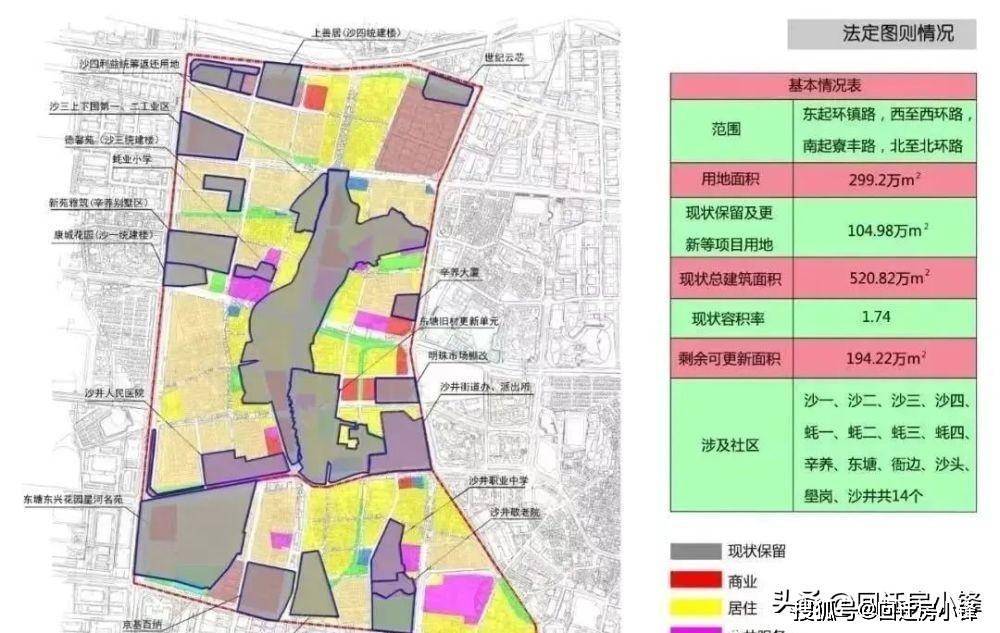 金蚝小镇旧改拆迁补偿（沙井街道金蚝小镇旧改 存在的风险 现在只能叫小产权）金蚝小镇旧改补偿标准，