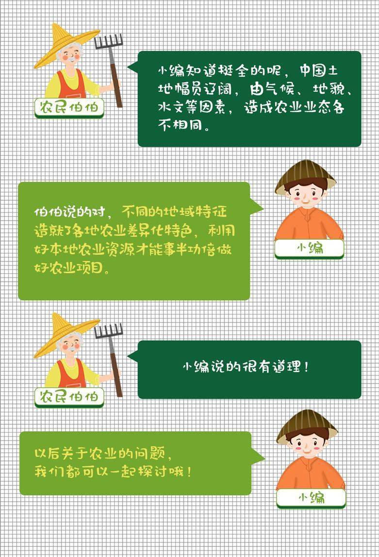 中国农业地图！灌溉农业、绿洲农业、河谷农业、坝子农业！这么全面的汇总必须收藏！