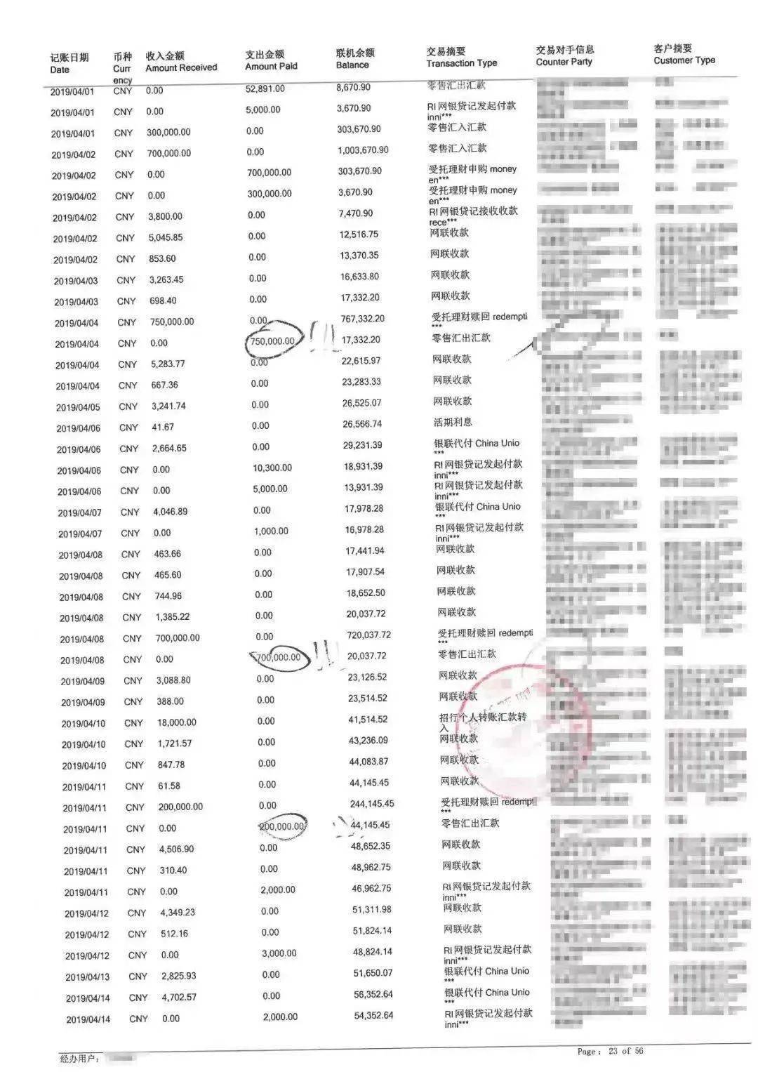 银行账户交易明细,显示她2018年9月至2019年4月共给被告阿军转账288.5万元。丽丽提供的部分