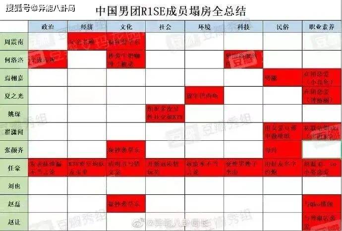 借卵试管婴儿（原创
            张元英，她私底下就是大葱蘸酱都来的啊）