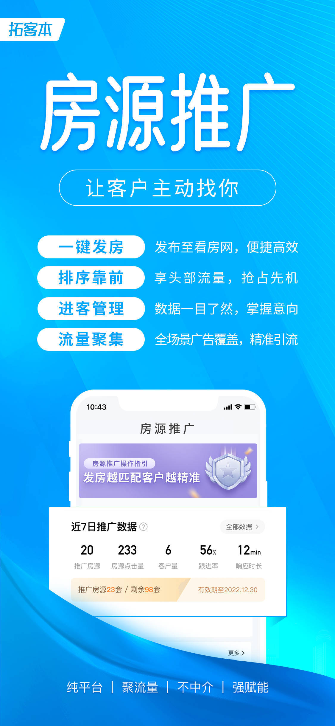 房产销售找客源