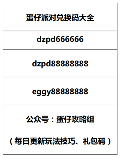 脆酥酥运河>冠军领跑攻略_赛季_仔岛_伙伴