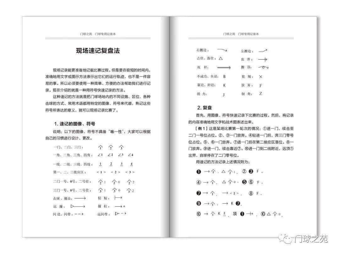 210×140mm记录页部分共48页(左页为两张空白场地图,右页为横线笔记页